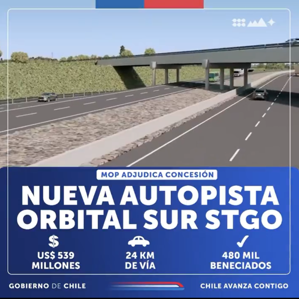 Nueva Orbital Sur de Stgo